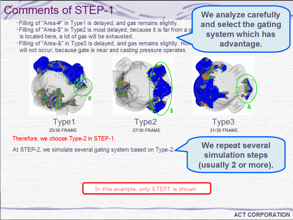 Slide5e